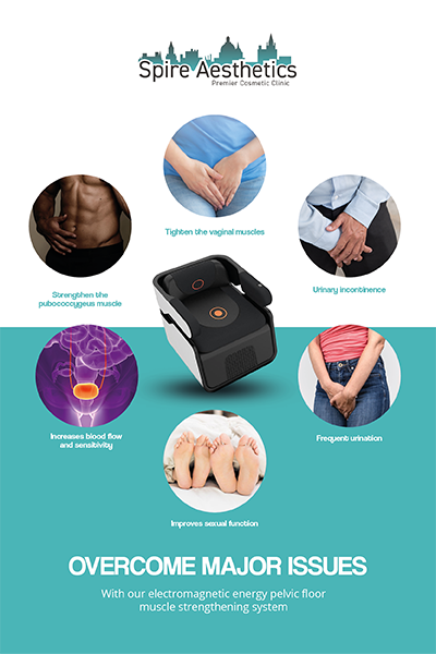 Image of EMS chair to treat Urine leakage Kensington and Chelsea from Spire Aesthetics