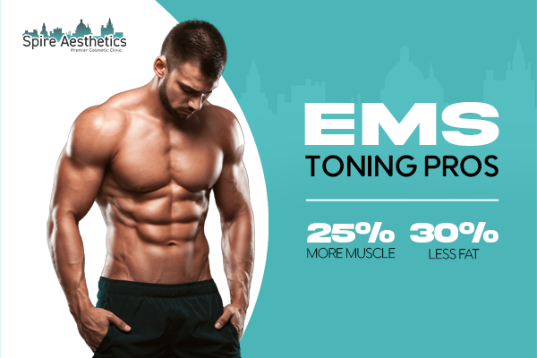EMS Toning pros benefits if you play cricket Kensington and Chelsea
